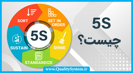 نظام آراستگی محیط کار (۵S) چیست و چه کاربردهایی دارد؟